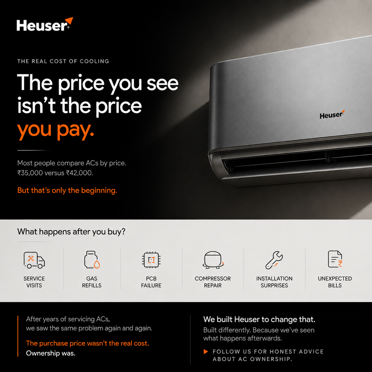 The Real Cost of a "Cheap" AC: What Nobody Tells You Before You Buy