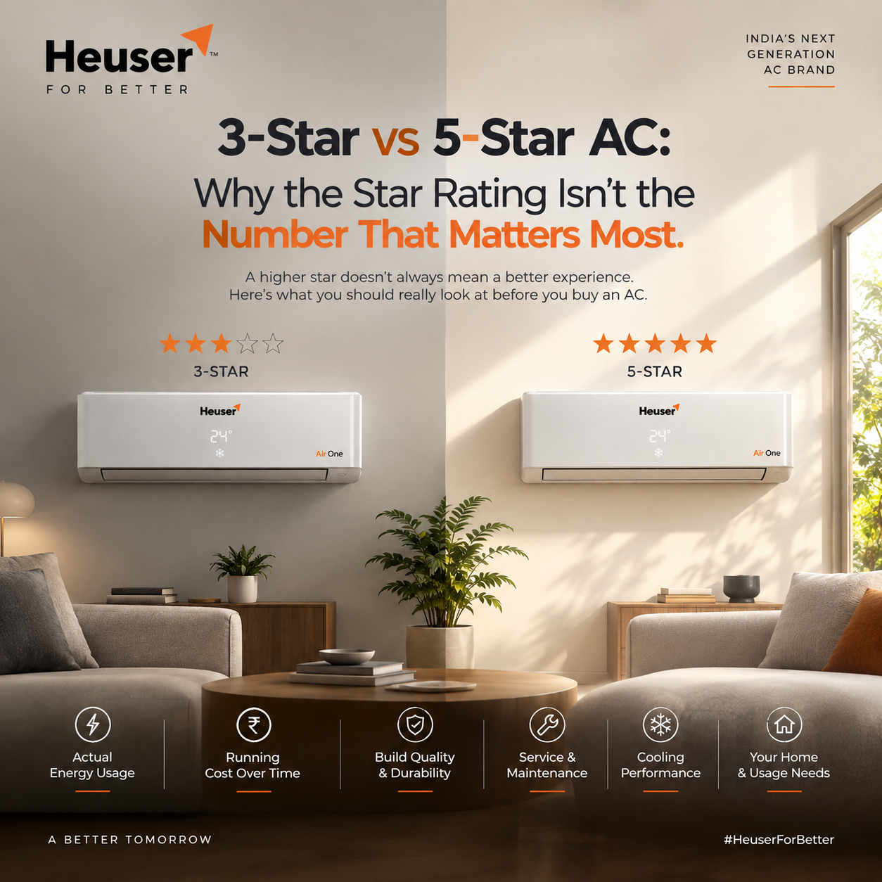3-Star vs 5-Star AC: Why the Star Rating Isn't the Number That Matters Most