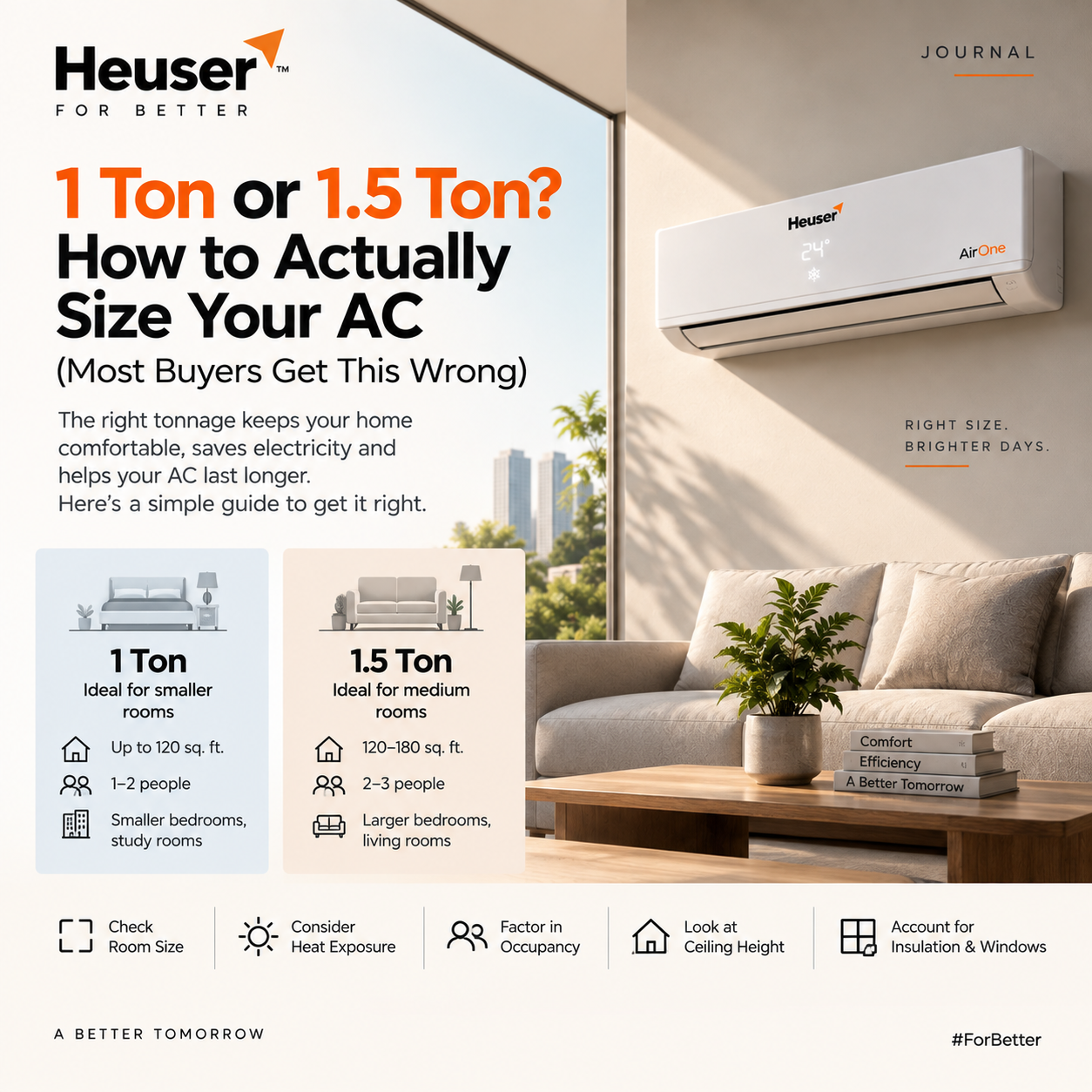 1 Ton or 1.5 Ton? How to Actually Size Your AC (Most Buyers Get This Wrong)